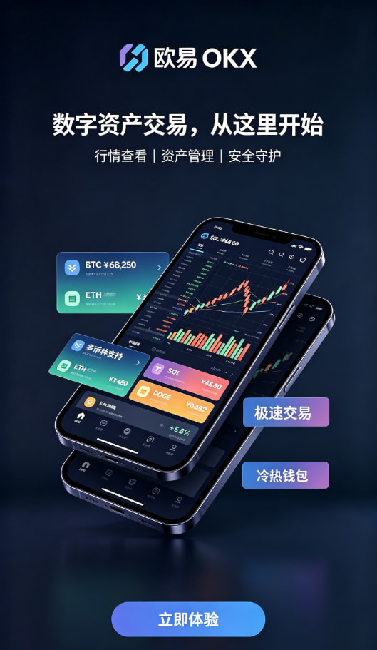 欧交易所官网下载现货合约交易界面操作